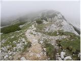 Panoramarestaurant Oben - Feistritzer Spitze